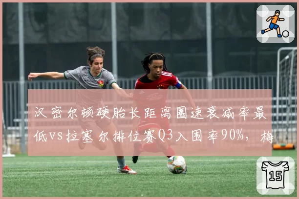 汉密尔顿硬胎长距离圈速衰减率最低vs拉塞尔排位赛Q3入围率90%,梅赛德斯内部取舍